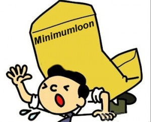 minimumloon minimumloon